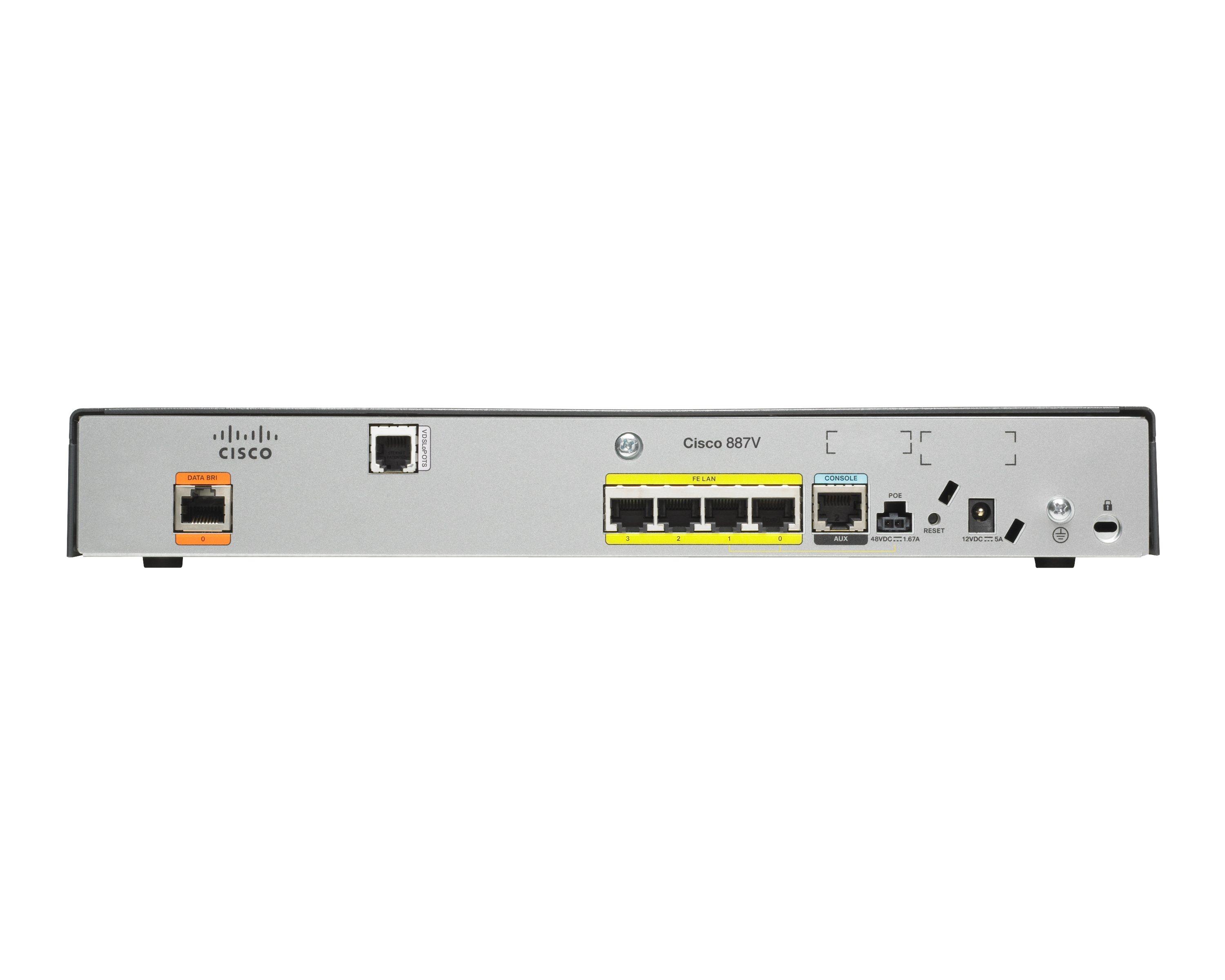 CISCO 887v-k9